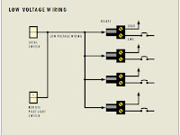 Volt House Wiring Diagram