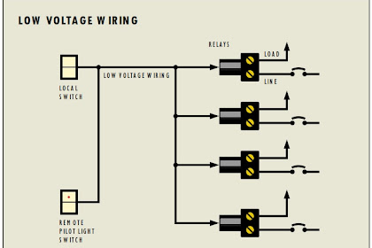 low voltage switching relay Remcon 120v relays