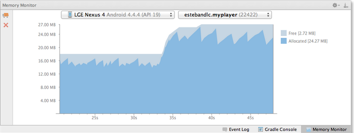 http://developer.android.com/images/tools/studio-memory-monitor.png