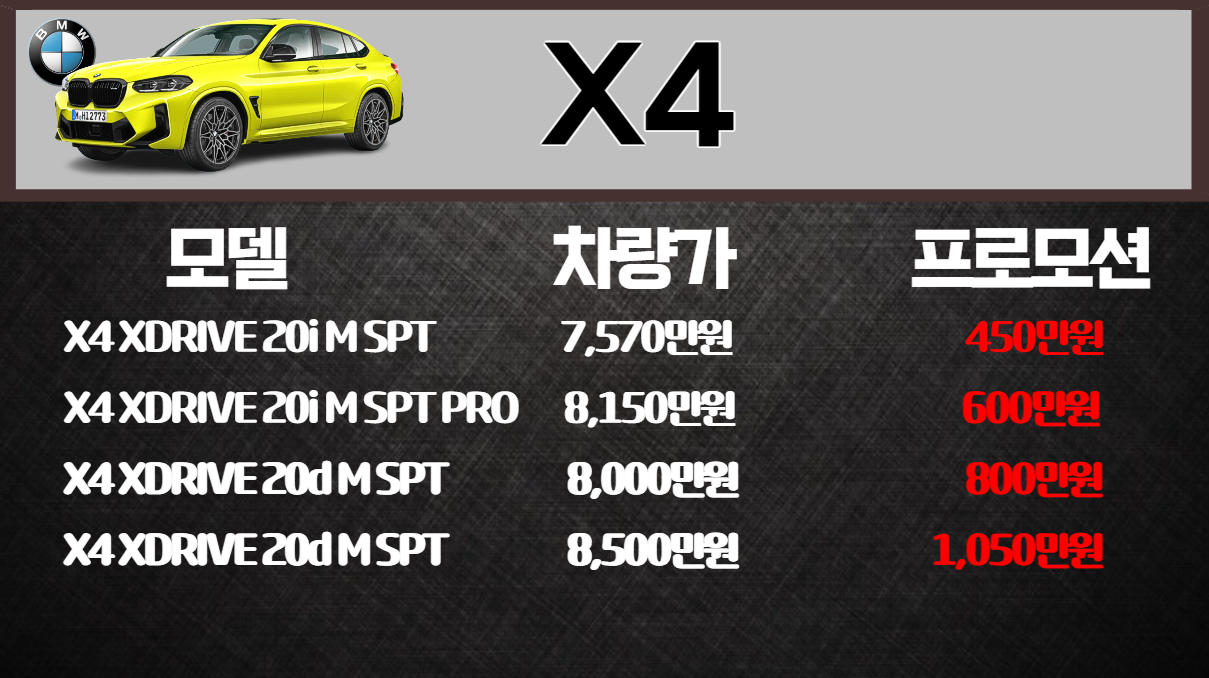 BMW X4