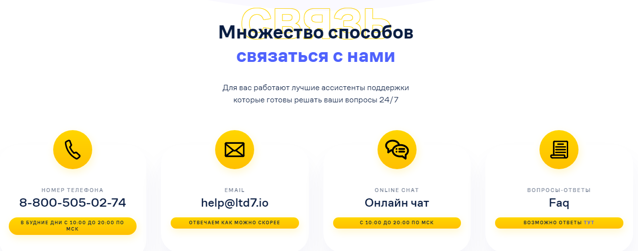 Обзор инвестиционной площадки LTD7: отзывы вкладчиков и условия сотрудничества