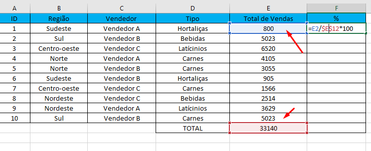 FÓRMULAS EXCEL IDENTIFICANDO FINAIS DE SEMANA/FERIADOS - Excel