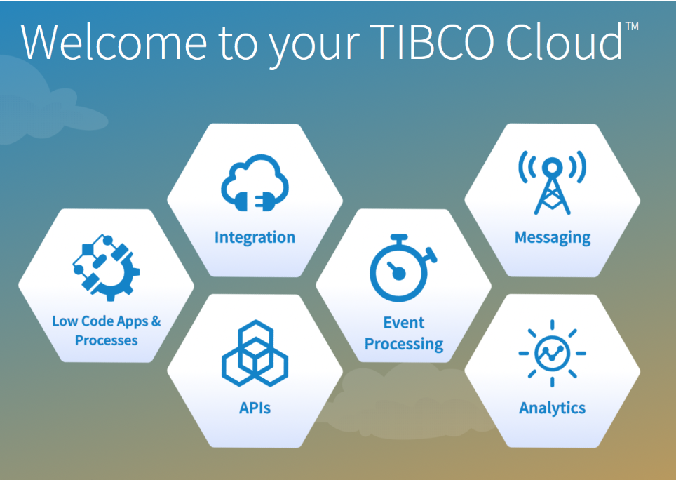 Quickstart on using the Flogo Connector for TIBCO Cloud Messaging | TIBCO  Community