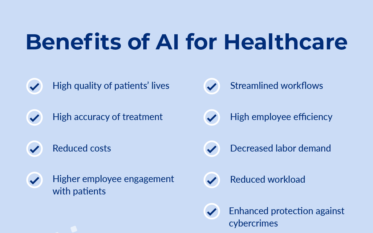 AI in healthcare - Benefits of AI for healthcare