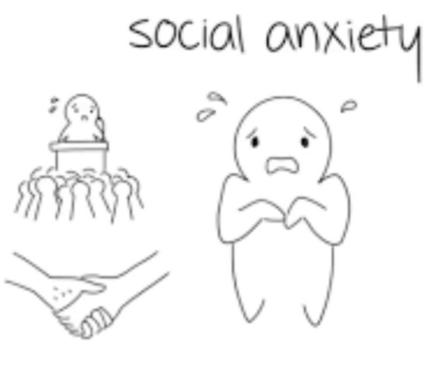 Social anxiety drawings (& their meanings)