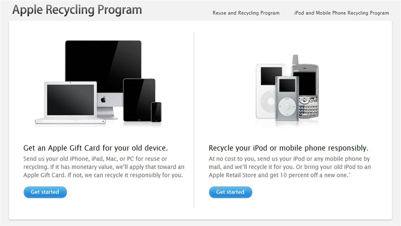 5 Best Smartphone Recycling Companies Greener Ideal