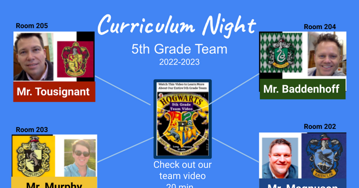 5th Grade Curriculum Night 2022 - 2023