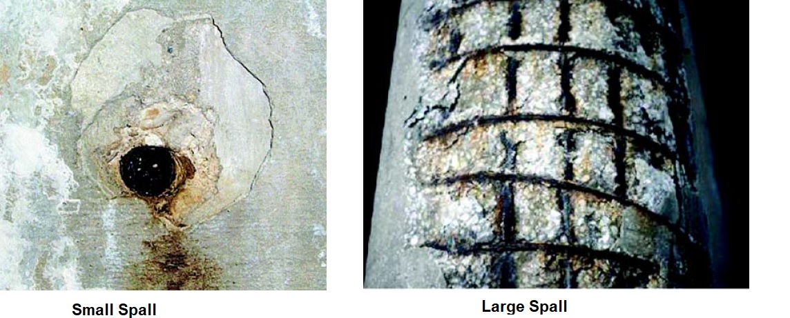 Spalling of Concrete