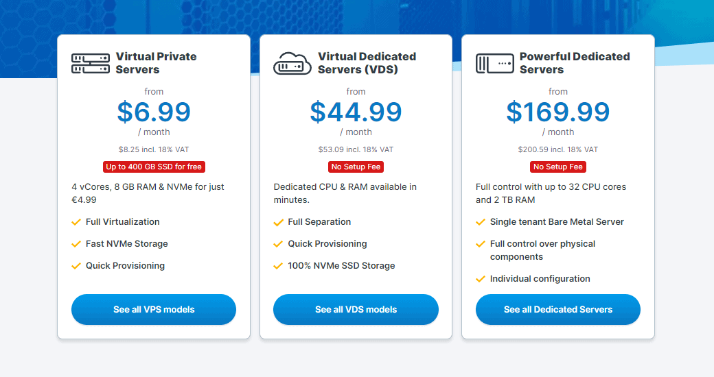 All pricing options of Contabo