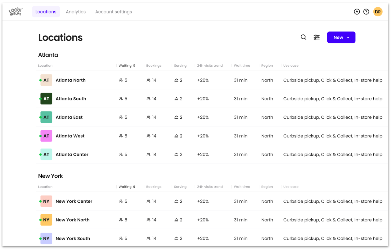 Introducing Waitwhile 3.0, the future of customer flow management 🚀