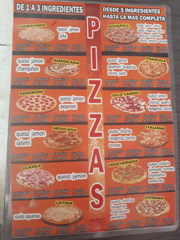 Comentarios y opiniones de PIZZA ECUADOR