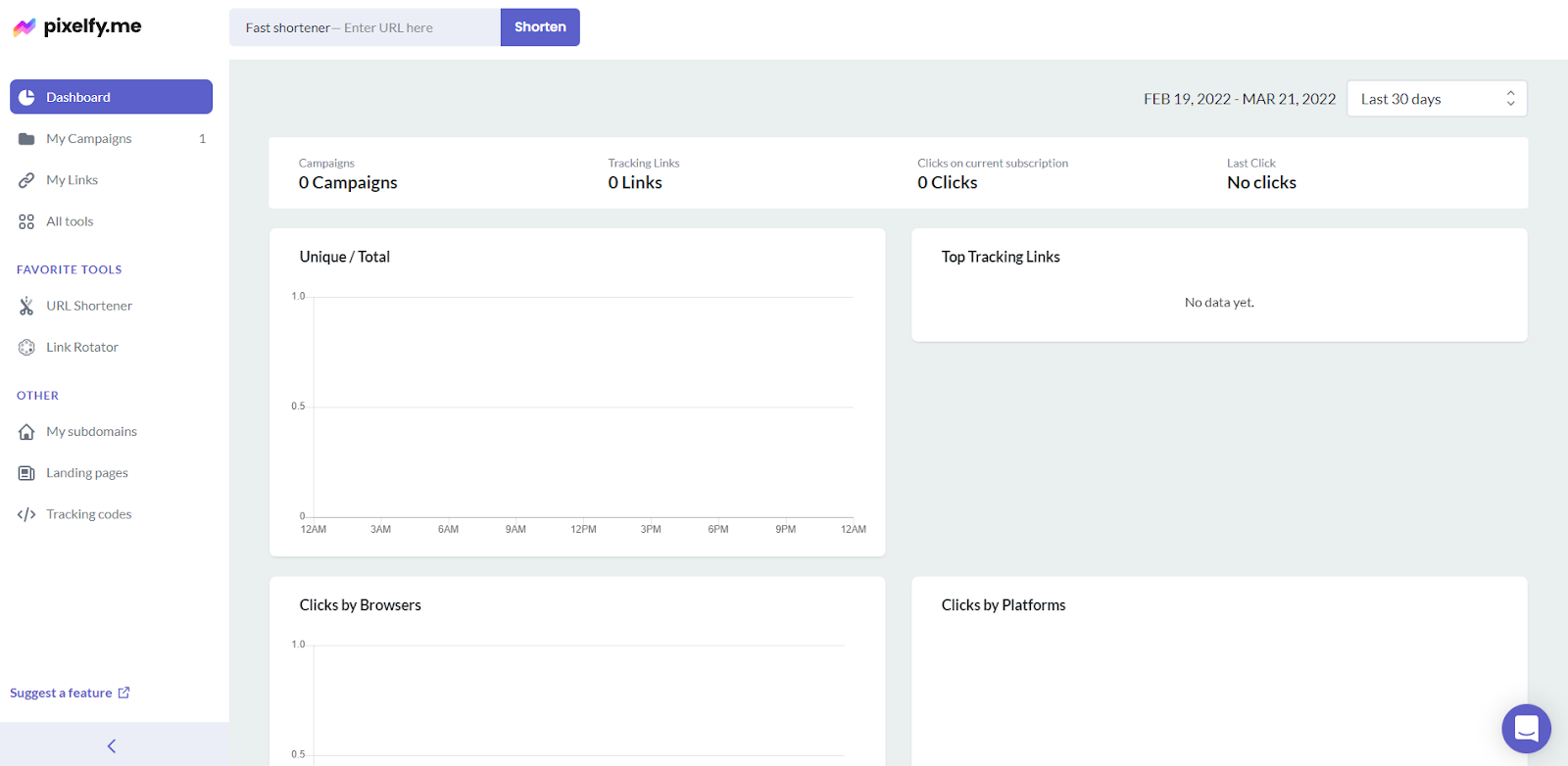  email marketing mix google analytics digital assets owned media