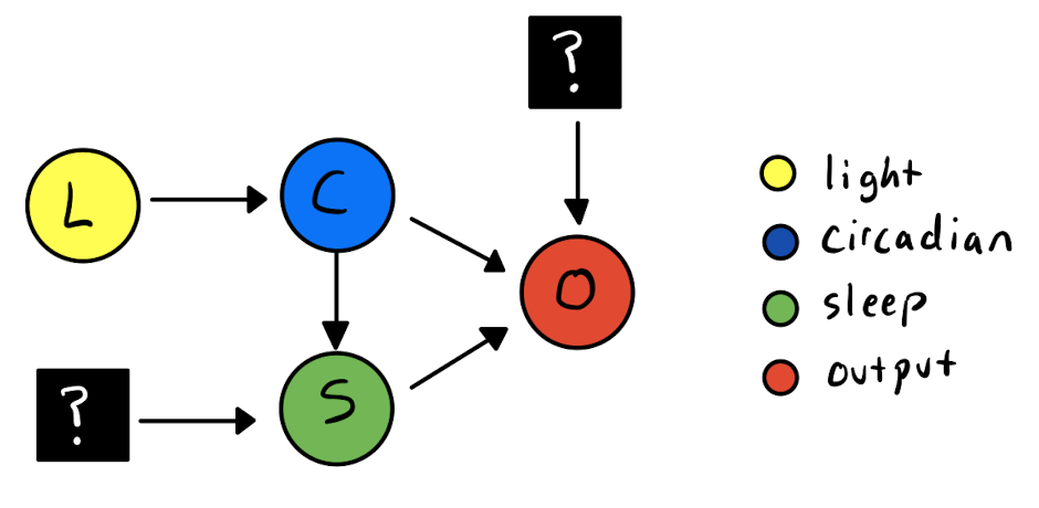 Diagram

Description automatically generated