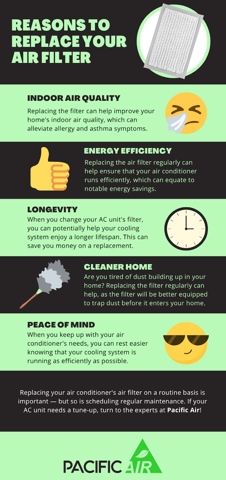 Reasons to replace your air filter infographic