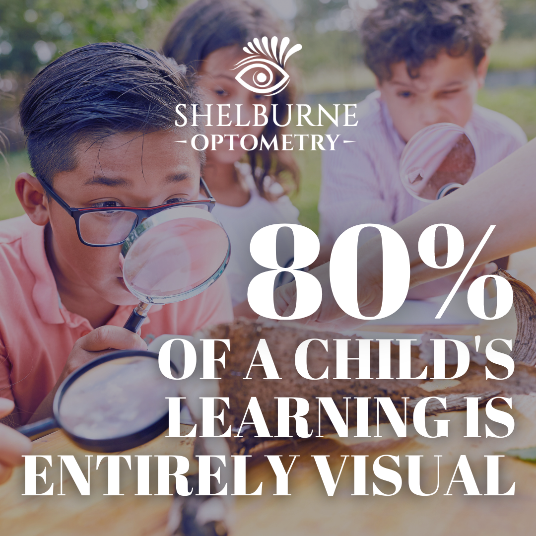 80% of a child's learning is entirely visual