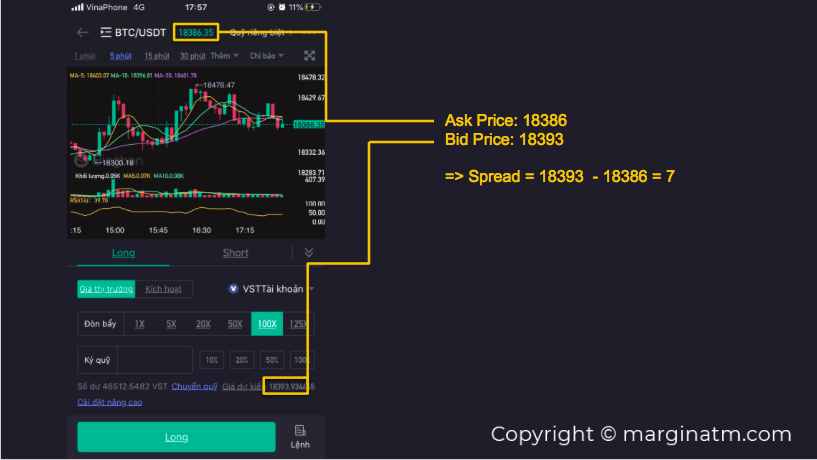 bid ask spread