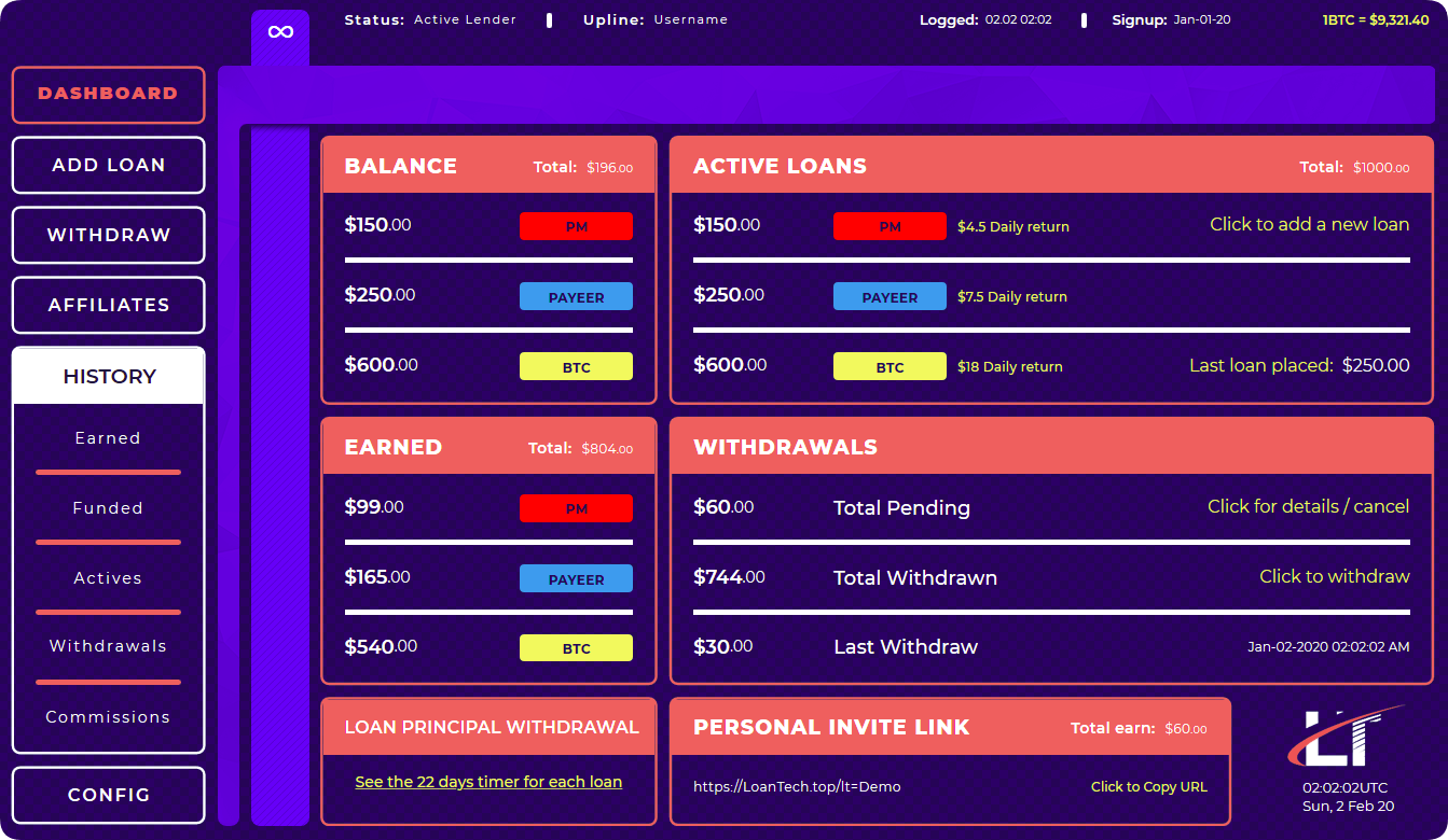 Example of active LoanTech account
