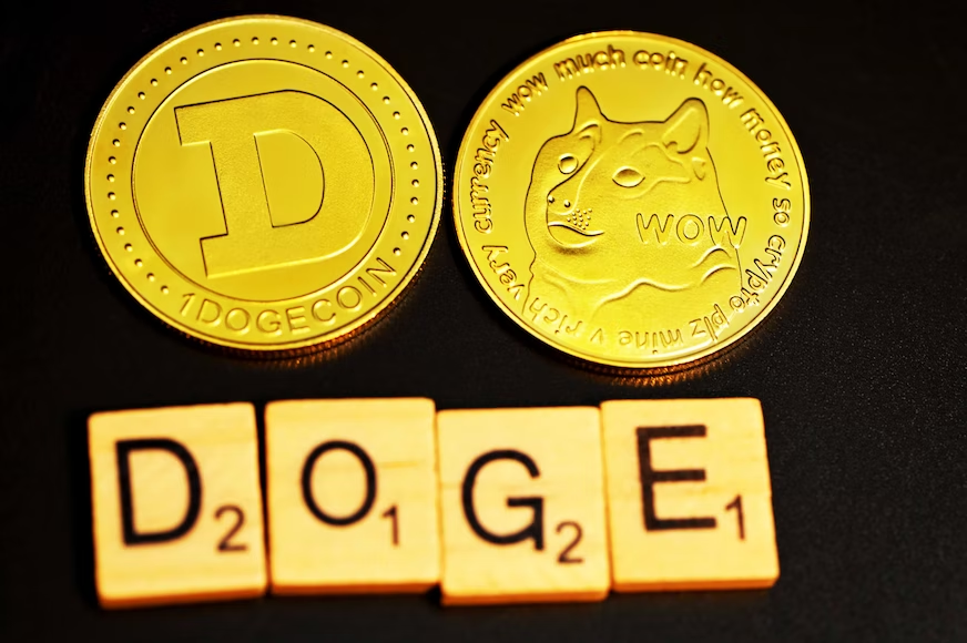 Is dogecoin worth buying