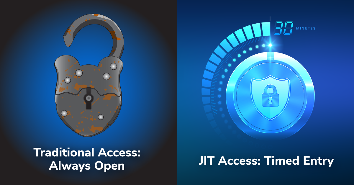 always open vs timed entry jit access management