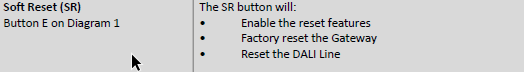 factory reset 5502cdgp230