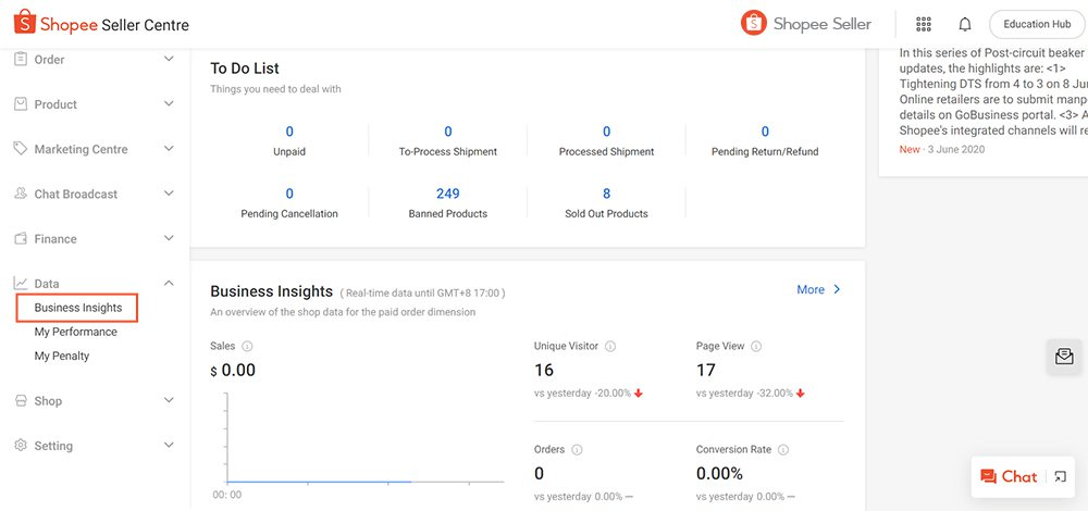 Shopee deep link case study - Think with Google