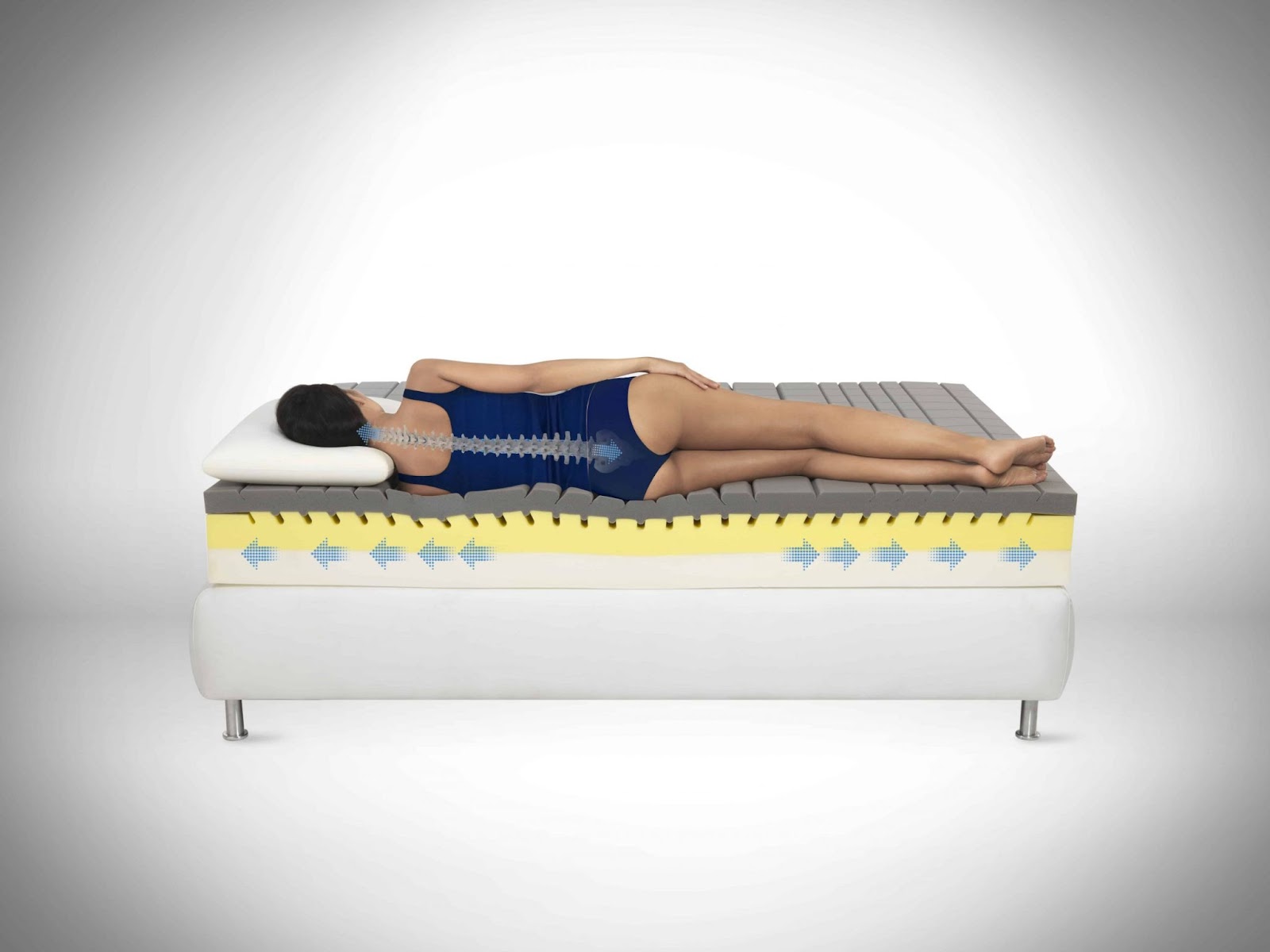 The benefits of an orthopedic mattress are numerous but the most important is that they relieve extreme pain and orthopedic conditions.