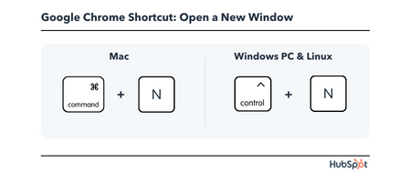 Chrome Keyboard Shortcut: open a new window