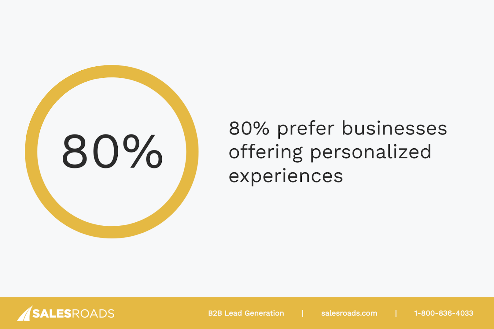 setting sales appointments over the phone 2025