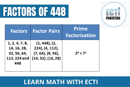 Factors of 448