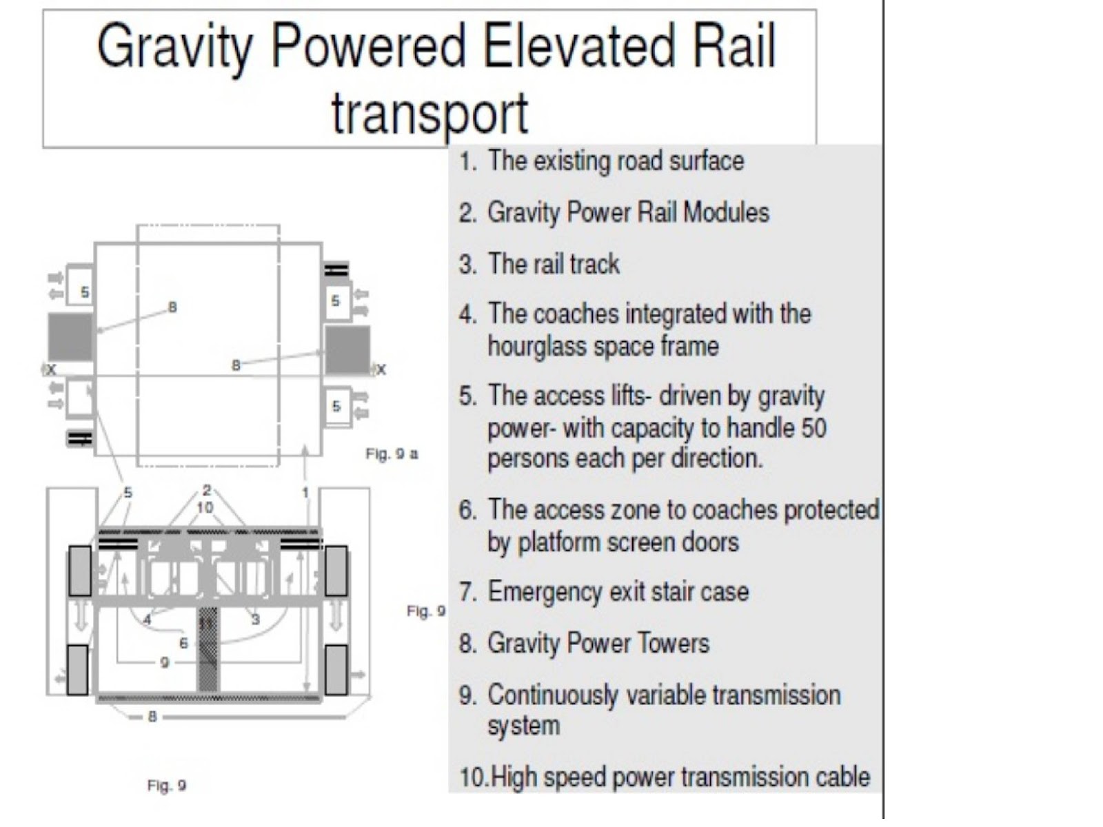 GravityPowerTowersaspresented on24May2011PARIS-21.jpg