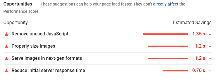 Improve Page Speed