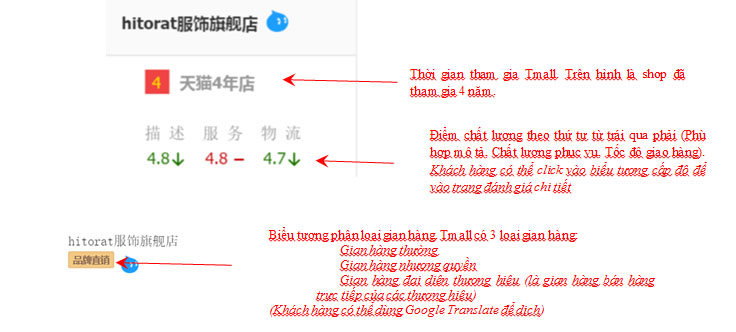 đánh giá hàng trên Tmall