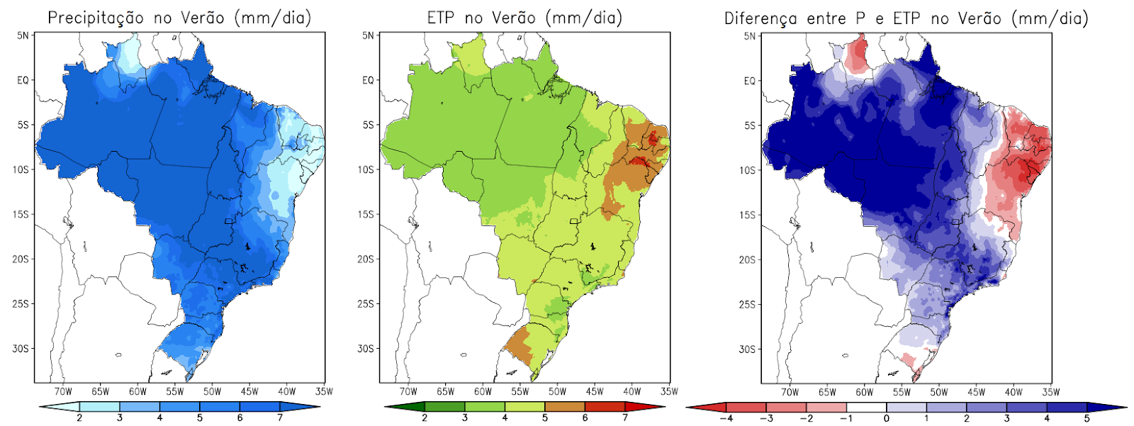Evapotranspiração no Brasil, Verão