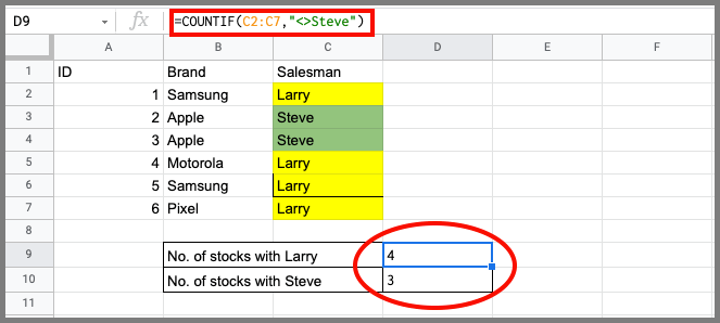 Does not equal google sheets with countif formula