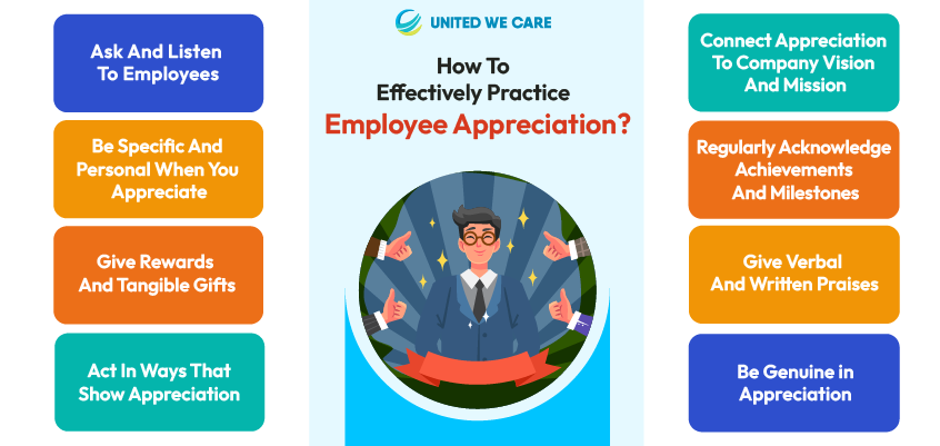 How to Effectively Practice Employee Appreciation?