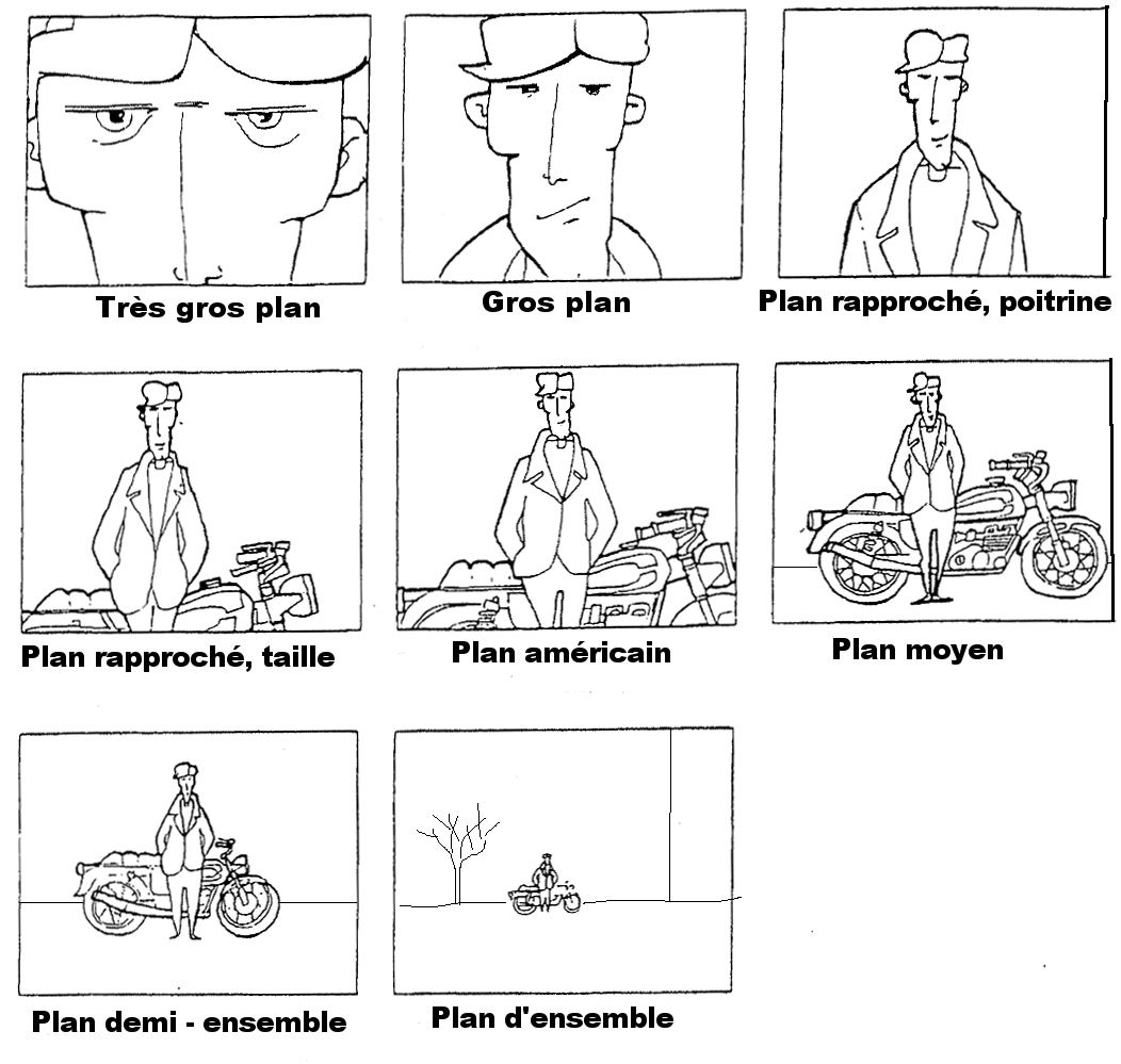 plan-camera