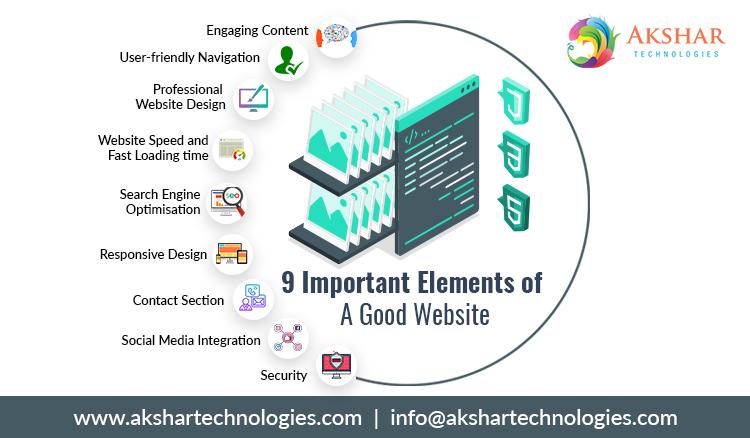Website Development Services In Melbourne | web design services