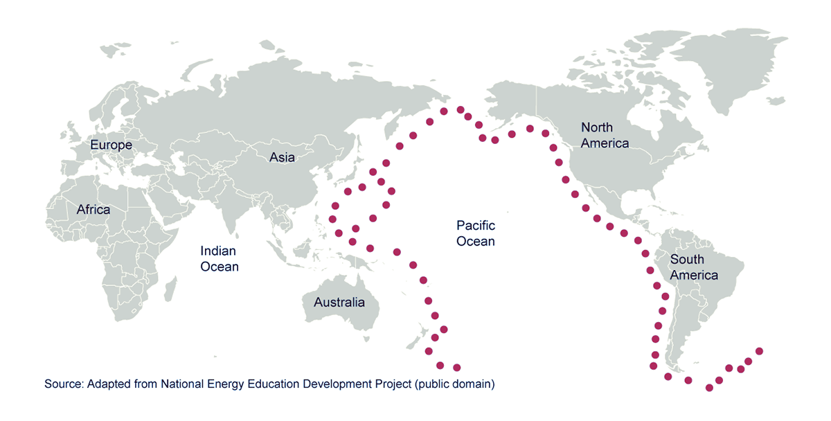 Map of the tectonic plates in the Pacific Ocean, where a great source of geothermal activity occurs.