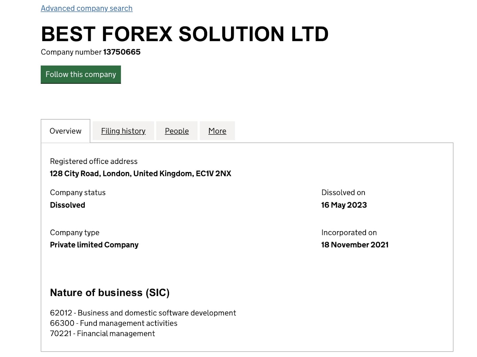 Best Forex Solution LTD: отзывы  клиентов о  компании в  2023 году