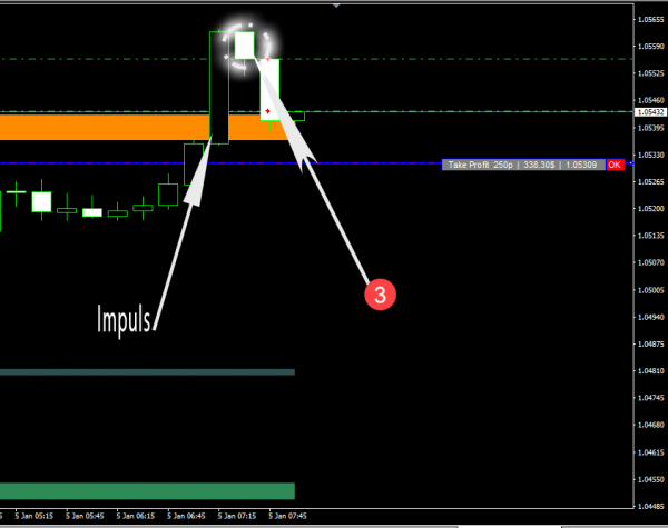 Советник Pump and Dump Pro