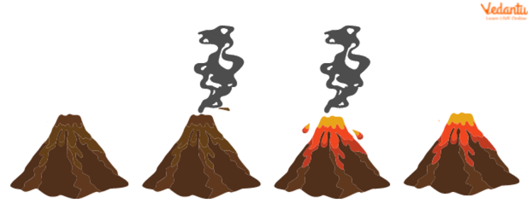 Image showing the volcano eruption process step wise.