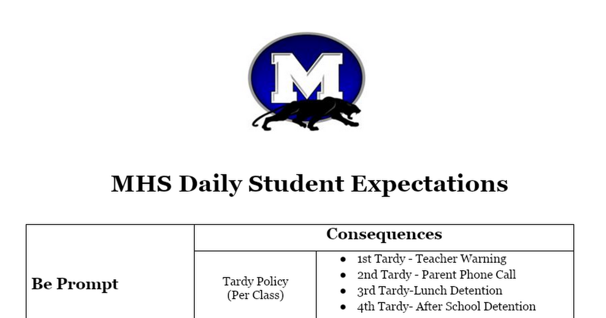 MHS Student Daily Expectations 1-pager.docx