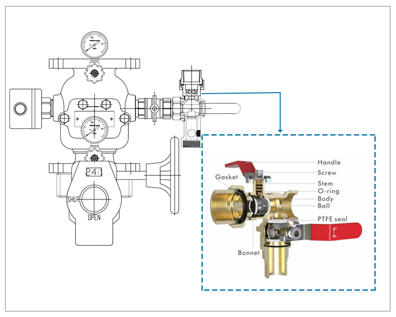 fire alarm system