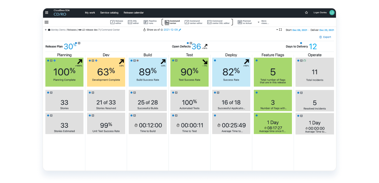 10 Best Feature Management Software in 2023 | Chisel