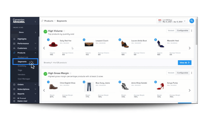 Product section of bi tool Insights offers a report on product segments. In the image one can see various articles from an eCommerce shop - red hat, wallet, ankle-boots, high-heels, trousers, boots.
