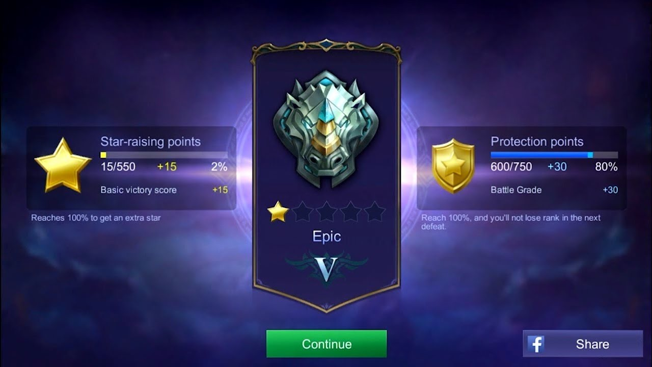 Alucard Jadi Hero Yang Sering Digunakan Di Rank Epic SPIN Esports