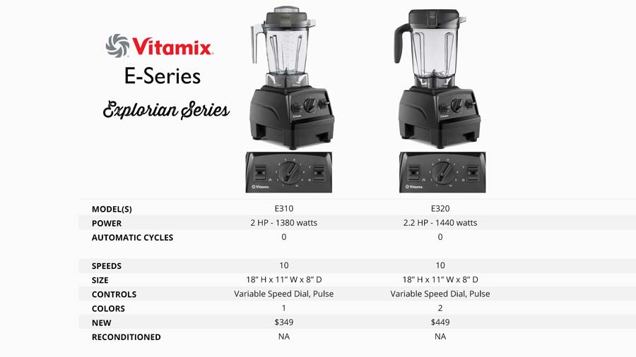 Vitamix Explorian blenders