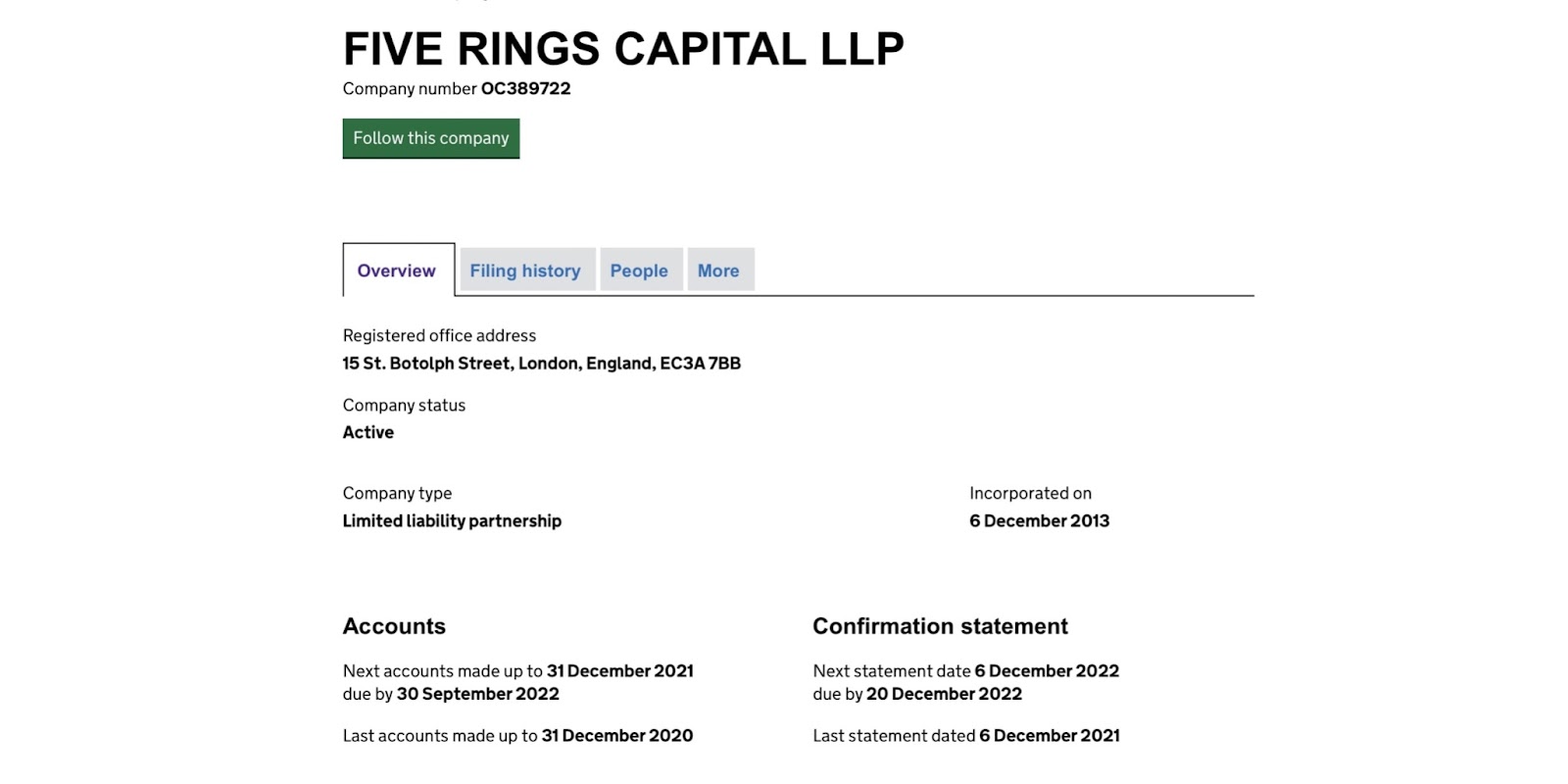 FiveRings Capital (5ringsCapital): отзывы и обзор брокера