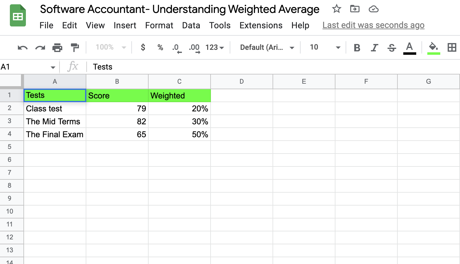 How to Calculate Weighted Average in Google Sheets