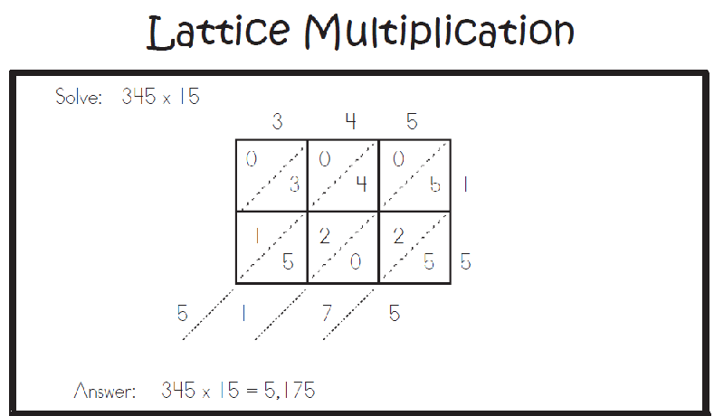 lattice.png